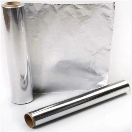 Den termiska reflektionsförmågan hos aluminiumfolie